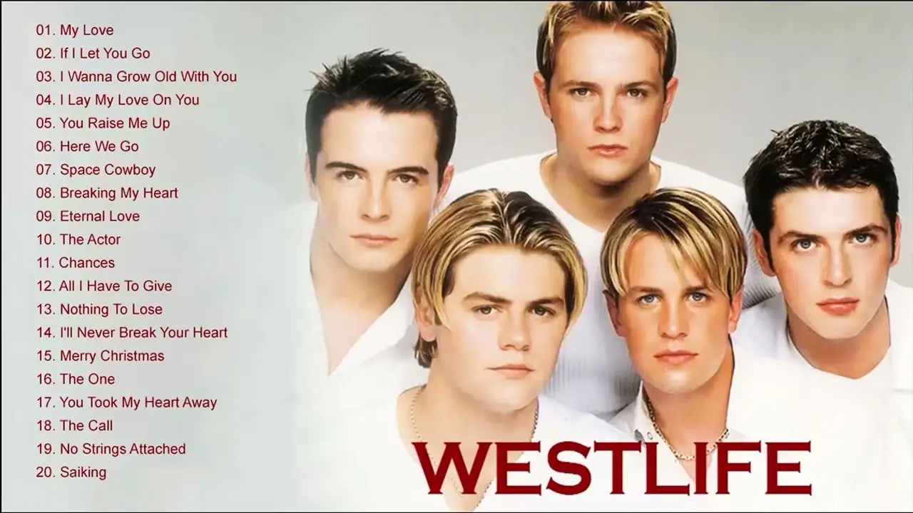 Westlife, Backstreet Boys, MLTR, Boyzone - Best Love Songs Playlist 2022Best Love Songs Of All Time