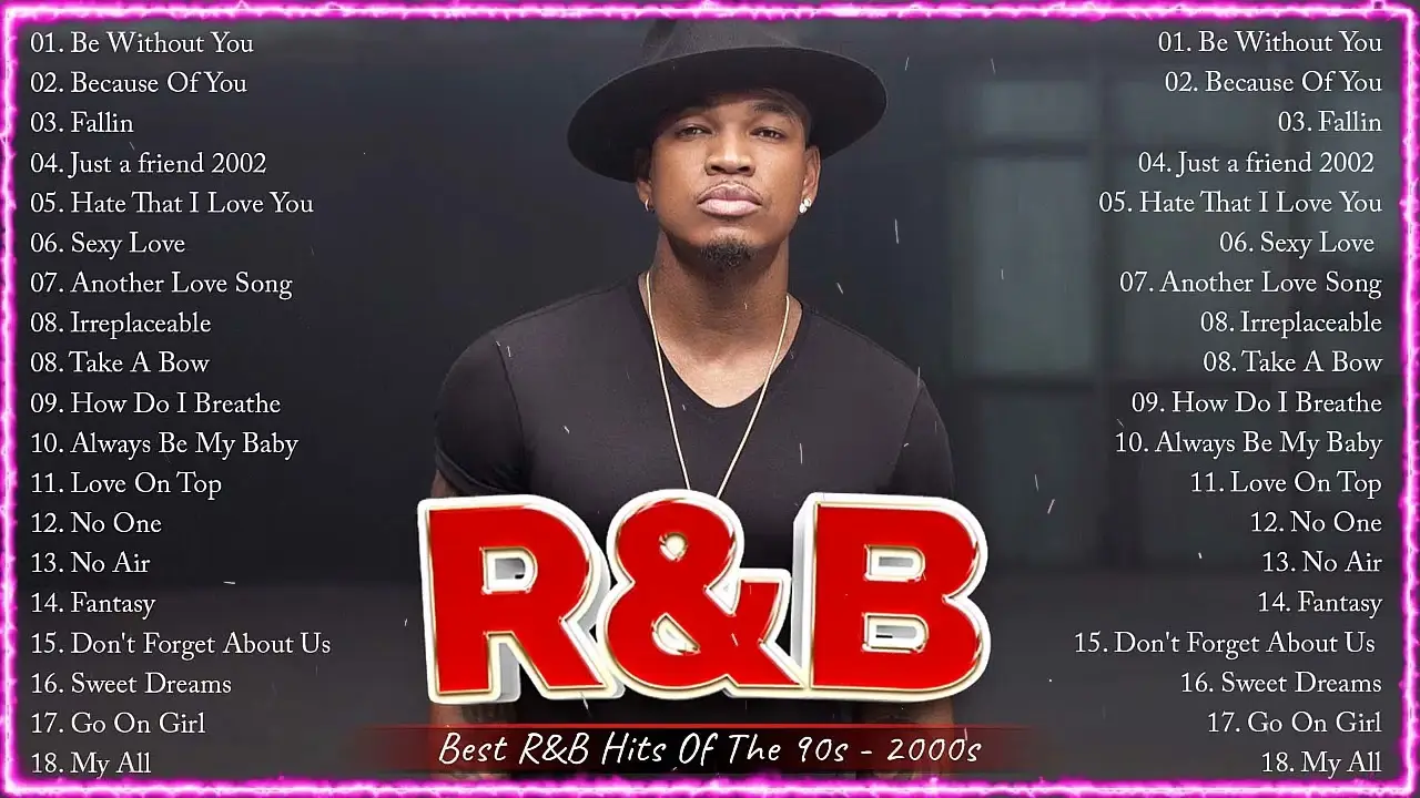 2000s 2023 R&B MIX ~ Ne Yo, Rihanna, Beyonce, Chris Brown, Beyonce, Alicia Keys
