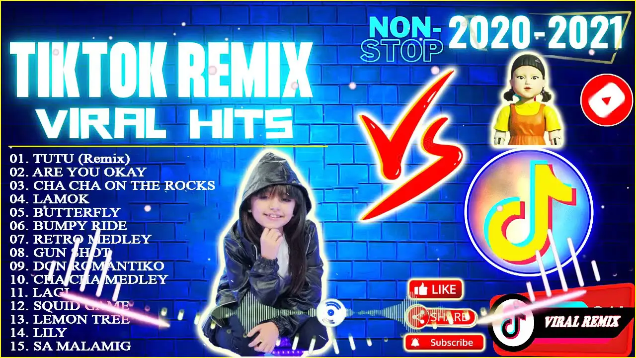 [ TUTU ] TIKTOK MASHUP VIRAL REMIXThe Best Of Viral Tiktok Mashup 2022Disco Budots Hataw