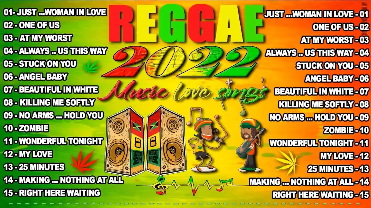 REGGAE REMIX NONSTOP 2022  | RELAXING REGGAE LOVE SONGS 2022  | REGGAE ROMANTIC MIX