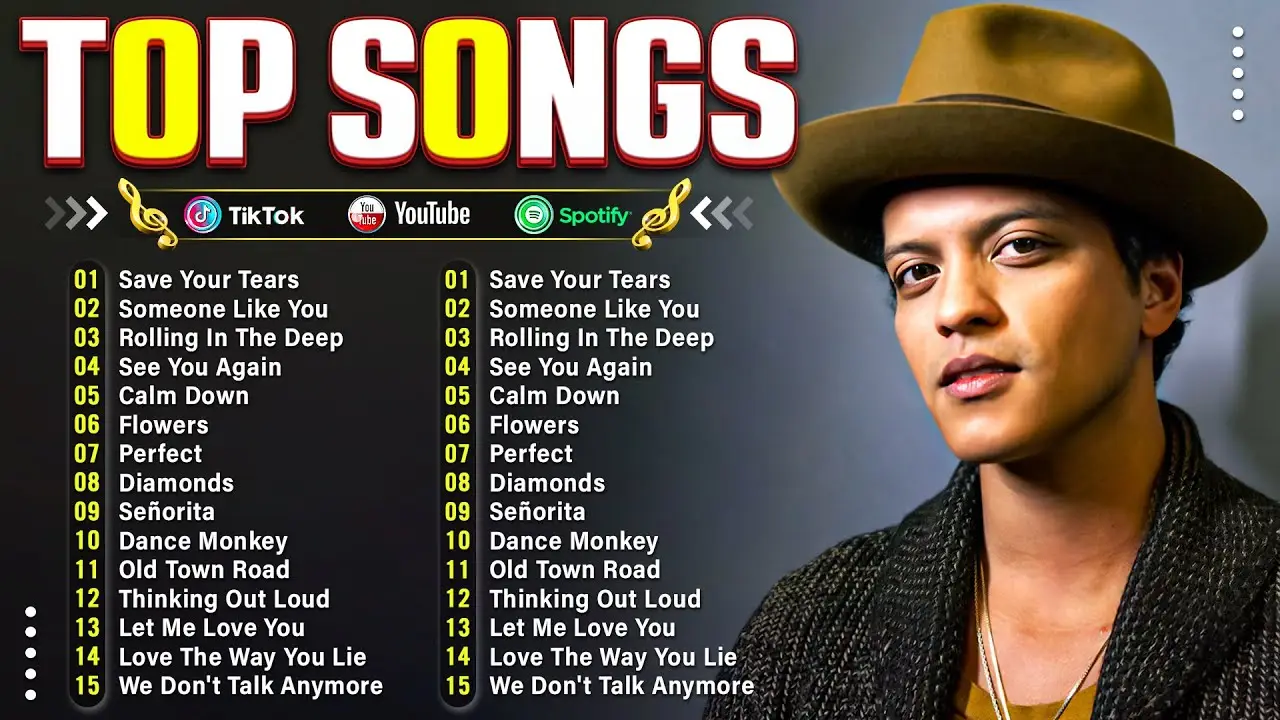 Bruno Mars, The Weeknd, Dua Lipa, Adele, Maroon 5, Rihanna, Ed Sheeran - Billboard Top 50 This Week