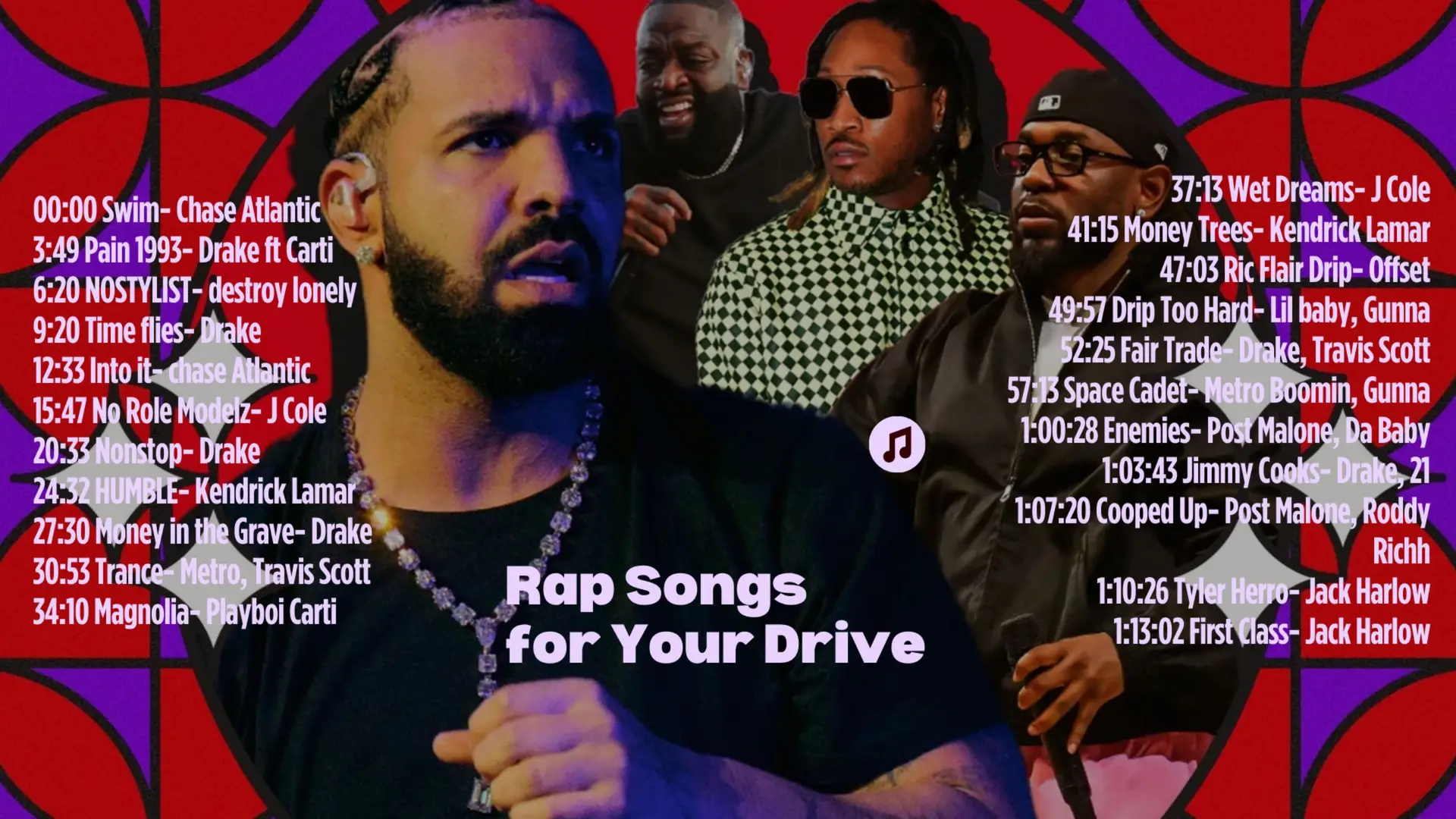 Rap Songs for Your Drive