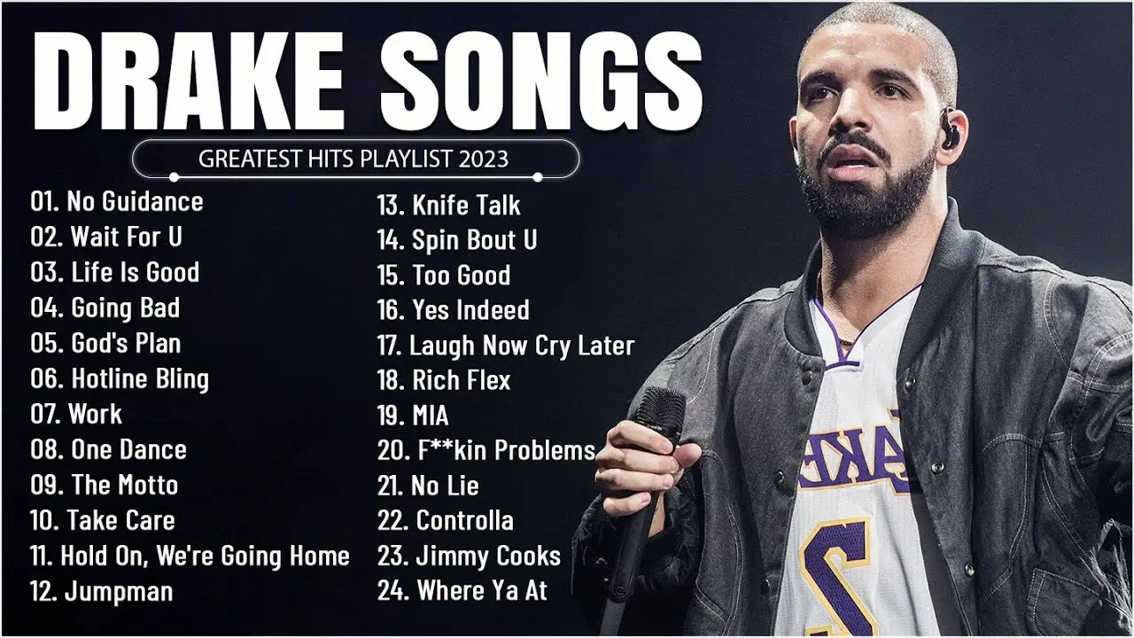 Drake - Greatest Hits Full Album - Best Songs Collection 2023