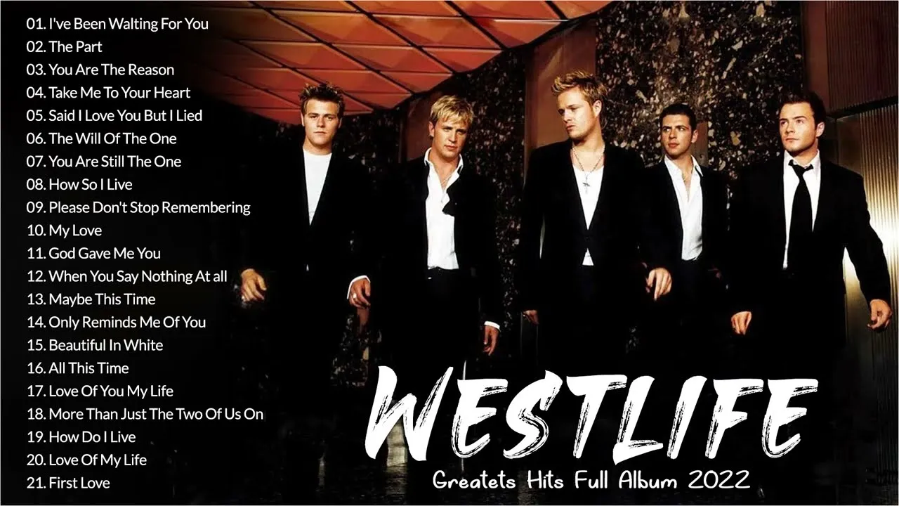Best Love Songs Of WESTLIFE,BACKSTREET BOYS, MLTR, SHAYNE WARD, BOYZONE - Romantic Love Songs 2022