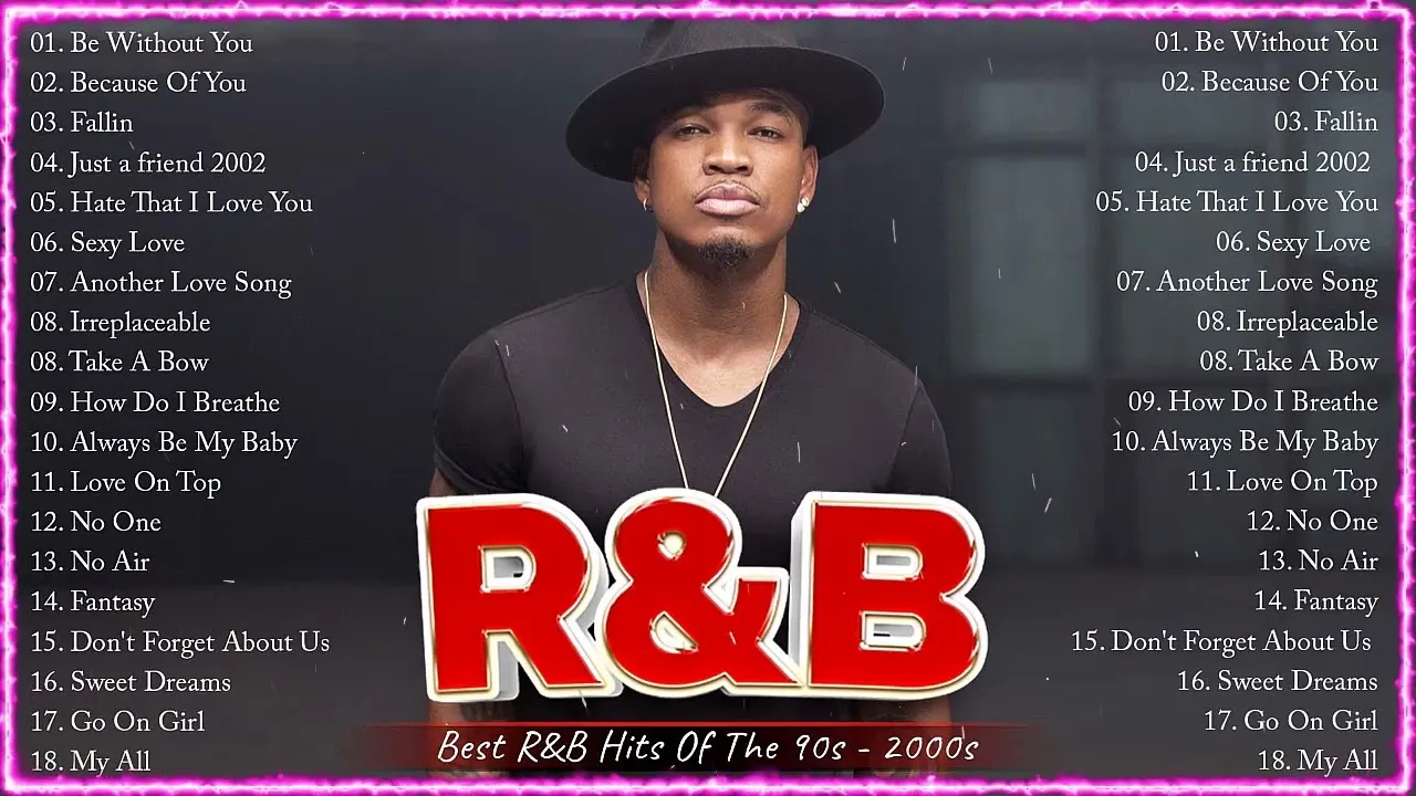 2000s 2023 R&B MIX ~ Ne Yo, Rihanna, Beyonce, Chris Brown, Beyonce, Alicia Keys
