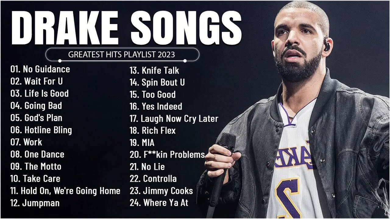 Drake - Greatest Hits Full Album - Best Songs Collection 2023